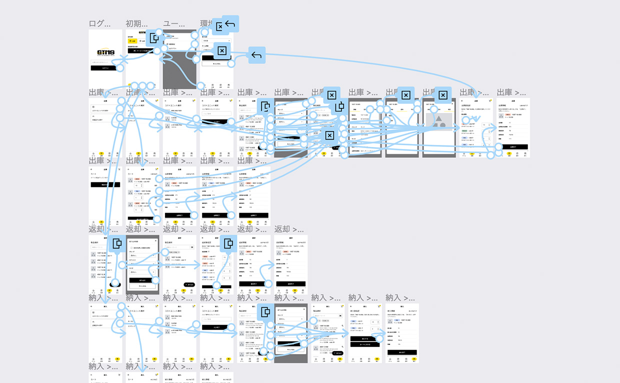 UI/UXデザイン